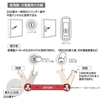 Amazon.co.jp: デンサン(Densan) ジェフコム 盤用マルチキー 5